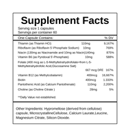 Complément de biotine OEM/ODM : Capsules de complexe B essentiel pour stimuler l'énergie cellulaire et soutenir le système nerveux. Capsules de vitamines