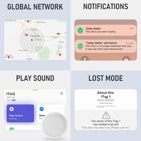 Localizador Inteligente Android para el Hogar y la Oficina con Cuerpo de Plástico, Posicionamiento en Tiempo Real y Control por Aplicación para Llaves, Carteras y Artículos Esenciales Diarios