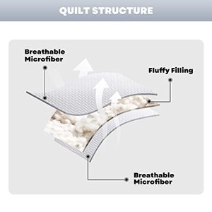 Bán Buôn Tùy Chỉnh Kích Thước Thoáng Khí Bộ Đồ Giường Khách Sạn Thiết Lập Tùy Chỉnh Màu Sắc 3D Mùa Thu Thân Thiện Với Môi Bông Tấm Ga Giường - Product Image 6