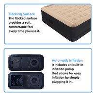 Matelas gonflable Avenli, très vendu, taille double, pour intérieur et extérieur, avec pompe intégrée pour une utilisation en intérieur