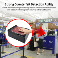 LONVILL Lecteur d'identification en libre-service intégré avec lecture automatique MRZ OCR pour passeports électroniques et papier, cartes d'identité et permis de conduire