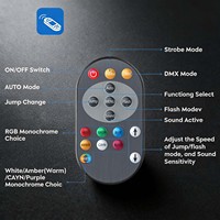 Projecteur d'éclairage de scène 90W 4-en-1 RGBW Par Lights pour DJ, discothèques, soirées, avec télécommande DMX512 pour clubs, bars et concerts
