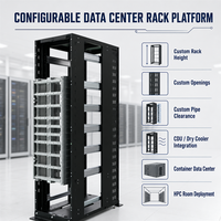 Armoire ouverte ORV3 21'' pour cluster de serveurs IA GPU, distribution d'alimentation 48V CC, armoire de serveur HPC haute densité et évolutrice pour centre de données
