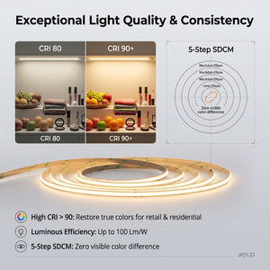 Emballé en bobines de 5 m avec garantie de 5 ans, prend en charge la longueur personnalisée OEM et le logo PCB, LED à découpe libre pour les entrepreneurs de projets mondiaux. - Product Image 2