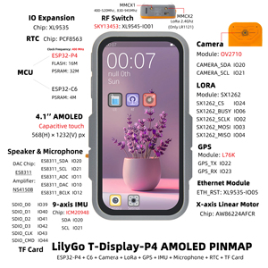 LILYGO T-Display-P4: ชุดพัฒนา IoT แบบพกพา Esp32-P4 Dual-MCU พร้อม LoRa, GPS, หน้าจอสัมผัส HD และการรวมเซ็นเซอร์หลายชนิด - Product Image 6