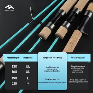 하오둔 카본 소프트 코르크 플라이 로드 1.68m 울트라 소프트 마이크로 루어로드 & 1.3m 베이트캐스팅 로드 78g 2 개 - Product Image 2