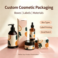 Scatole e Etichette Personalizzate per Packaging Cosmetico, Flaconi Contagocce, Flaconi con Pompa, Vasetti per Creme, Contenitori per Sieri, Scatole Regalo Rigide