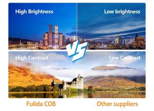 Écran LED solaire Xxx pour centre commercial en plein air, kiosque publicitaire numérique résistant au vent, à l'eau et aux hautes températures pour <span class=keywords><strong>gratte</strong></span>-<span class=keywords><strong>ciel</strong></span> - Product Image 3