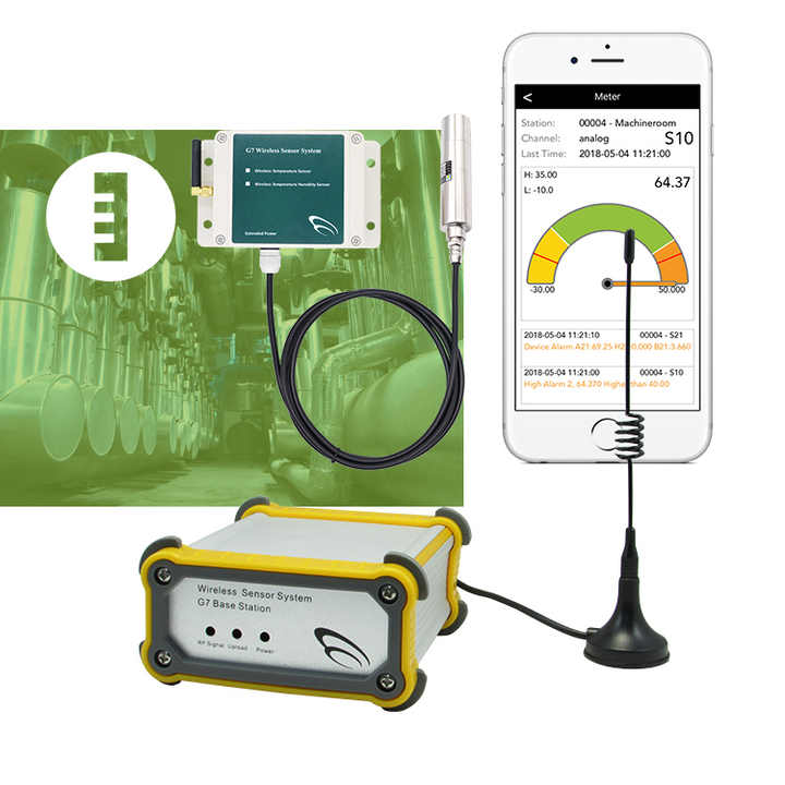 iot controller wireless Water Level Sensor Tank Level Monitoring Sensor ...
