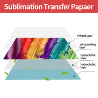 Papel Fotográfico MINI Resistente al Calor, 100gsm, Película PET para Transferencia por Sublimación, para Impresión DTF, Impresión Digital, A3, A4, Tazas, Camisetas, Cerámica
