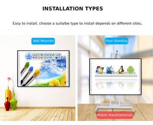 Iwb บอร์ดอัจฉริยะอิเล็กทรอนิกส์ไวท์บอร์ดแบบโต้ตอบขนาด82 84นิ้วสำหรับโรงเรียนและระบบซอฟต์แวร์ - Product Image 6
