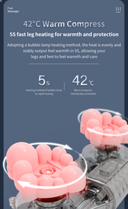 Prix d'usine Soulager la machine de <span class=keywords><strong>massage</strong></span> des pieds à faible bruit Table de <span class=keywords><strong>massage</strong></span> des pieds Isqueez <span class=keywords><strong>Renpho</strong></span> - Product Image 6