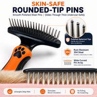 Peigne démêlant doux OEM/ODM d'usine, râteau à sous-panneaux à picots en acier inoxydable, brosse de toilettage pour chiens et chats