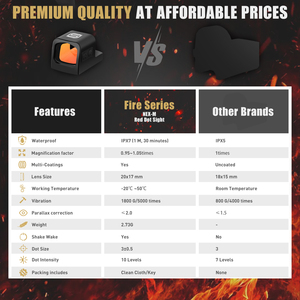 Spina Optics-Mira de punto rojo cerrada de tamaño completo con 3 opciones de retícula, duradera, resistente al agua, a prueba de golpes, ligera - Product Image 5