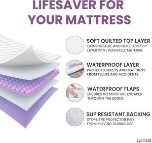 Protège-lit imperméable avec rabats-Draps lavables pour l'énurésie et l'incontinence-Absorbent jusqu'à 2 litres-Fuite - Product Image 5
