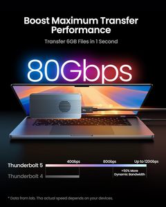 <span class=keywords><strong>C</strong></span>âble <span class=keywords><strong>Thunderbolt</strong></span> 5 0.5M 1M 1.5M 2M 120Gbps bande passante PD 240W Nylon tressé Gen4 USB4 <span class=keywords><strong>c</strong></span>âble pour <span class=keywords><strong>c</strong></span>âble <span class=keywords><strong>Thunderbolt</strong></span> 4/<span class=keywords><strong>3</strong></span> <span class=keywords><strong>USB</strong></span> <span class=keywords><strong>Type</strong></span> <span class=keywords><strong>C</strong></span> - Product Image 3