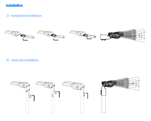 Farola LED IP66 de alta calidad 5 años de garantía Aleación de aluminio Tamaños disponibles 50W 250W DC para Main - Product Image 6