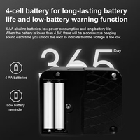 Tiroir biométrique à empreintes digitales stockage tactile Mini carte Rfid électronique cachée serrure de porte d'armoire à mot de passe sans clé intelligente numérique
