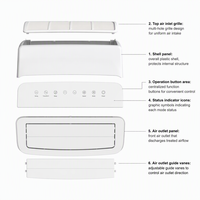 Climatiseur portable blanc