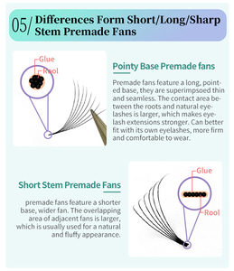 Abonnie Mix pointy Cơ Sở <span class=keywords><strong>Pro</strong></span> Made Người Hâm Mộ Lông Mi Mở Rộng Hẹp Loose Fan <span class=keywords><strong>Lash</strong></span> Khay Dài Ngắn Gốc Promade <span class=keywords><strong>Lash</strong></span> Mở Rộng Người Hâm Mộ - Product Image 5