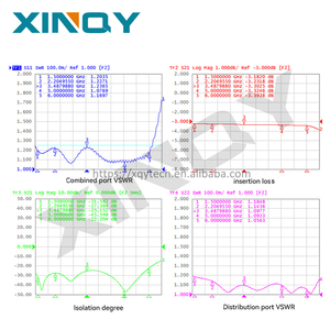 Xinqy N nữ <span class=keywords><strong>RF</strong></span> <span class=keywords><strong>Power</strong></span> Splitter 2/4/16 cách cuprum Divider cho hệ thống truyền thông không dây viễn thông các bộ phận 1600MHz đến 6000Mhz - Product Image 6