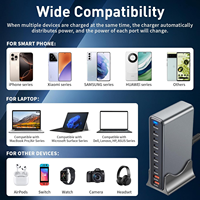Cargador Rápido USB C de 800W 8C2A, Estación de Carga USB de 10 Puertos, GaN III Pro con Puerto Dual PD PPS de 140W para Múltiples Dispositivos USB
