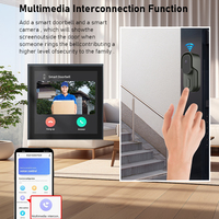 Hub de Domotique Intelligent SIXWGH Panneau de Commande Tactile Compatible WiFi Zigbee Bluetooth Google Home Alexa Prise en Charge de l'Application Smart Life