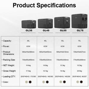 55 एल दोहरी क्षेत्र पोर्टेबल फ्रिज पोर्टेबल कार फ्रीजर रेफ्रिजरेटर घरेलू आरवी उपयोग के लिए कंप्रेसर के साथ - Product Image 6