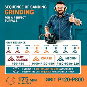 Disco de lijado de malla P120 de 7 pulgadas (175 mm) con gancho y bucle para lijadora giratoria, ideal para pulir <span class=keywords><strong>paredes</strong></span> enrasadas sin polvo - Product Image 4