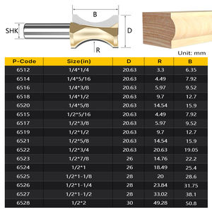 Haho 1/2 אינץ ישר חצי עגול נתב ביט טונגסטן קצת טונגסטן פלדה קעורה שרשרת חותך 6512 - Product Image 6