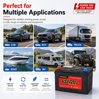 Baterai Starter Mobil LiFePO4 12V Grosir 40Ah 60Ah 75Ah 90Ah 100Ah CCA Tinggi Baterai Lithium untuk Auto Start-Stop