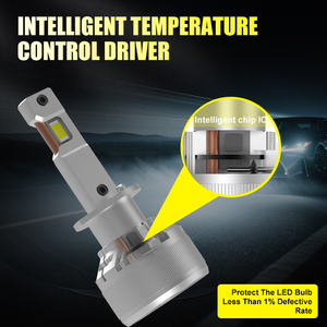 G-VIEW g18w H1 H8 130W 30000lm tự động dẫn đèn pha Bóng đèn siêu sáng trắng 6000K Sương Mù Ánh sáng thay thế Halogen nâng cấp Kit - Product Image 2