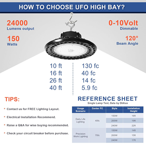 150W 480V ETL + DLC certifié pour LED UFO High Bay Lights 5000K CCT garantie de 5 ans pour les ateliers - Product Image 4
