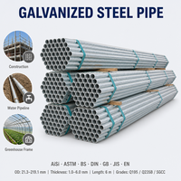 Tube en acier galvanisé prix usine Q345B, tuyau revêtu de zinc S275JR SS400 A53 St37 Q235B S235JR S355JR 15-200mm 5.8m 21.3-406mm CE