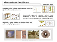Protections d'angle en papier en forme de L pour miroirs, 100 % recyclables, 2 pouces, 1 m de longueur, emballage fragile