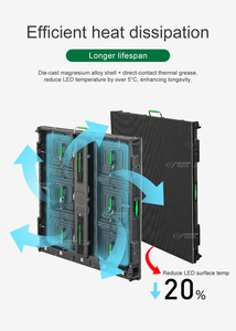 960x960 không thấm nước ngoài trời dẫn màn hình quảng cáo P5 biển quảng cáo tường video Bảng điều chỉnh cố định 960*960 <span class=keywords><strong>LED</strong></span> hiển thị - Product Image 2