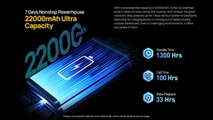 <span class=keywords><strong>Ulefone</strong></span> <span class=keywords><strong>Armor</strong></span> 24 IP68 robuste 12 Go de RAM 256 Go de ROM 6.8 pouces Smartphone Android avec grande batterie 22000mAh - Product Image 5