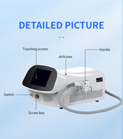 Harga Pabrik Mesin Penghilang Bulu Laser Dioda Portabel Multi-gelombang 755/808/1064nm Peremajaan Kulit Penggunaan Spa EU/UK Tanpa Rasa Sakit
