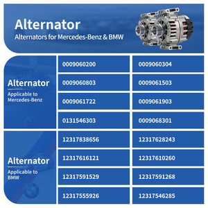 Venta Directa de Fábrica, Piezas Eléctricas para Automóviles, <span class=keywords><strong>Alternador</strong></span> para <span class=keywords><strong>Mercedes</strong></span>-Benz 12V 24v M276 C218/W212/W166/C117/X218 0009061722 - Product Image 6