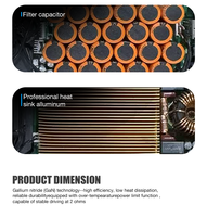 Amplificateur de puissance numérique 2 canaux 600W, audio haute résolution, sans fil, XLR, écran LCD - Système de sonorisation professionnel pour DJ, scène live, caisson de basses