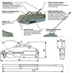 Fune metallica Treuille tirper paranco manuale argano tirato a mano 0.8T 1.6 3.2 T 5.4 Ton tiratore cavo macchina estrattore - Product Image 4