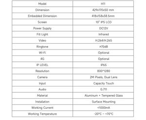Sistem interkom Video teknologi IP canggih Keamanan ditingkatkan cerdas untuk komunikasi andal penggunaan di rumah pusat apartemen - Product Image 4