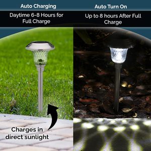 Iluminación de Caminos con Energía Solar, Lámparas de Suelo de Acero Inoxidable, Luces LED de Jardín para Caminos Exteriores - Product Image 2