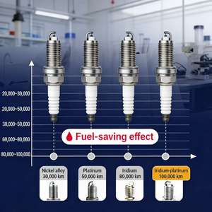 Bougie d'allumage Iridium 90919-01253 OE SC20HR11 M12x1.25 14mm Hex 26.5mm Gap 1.1mm pour Prius Hilux Rush Vente en gros - Product Image 3