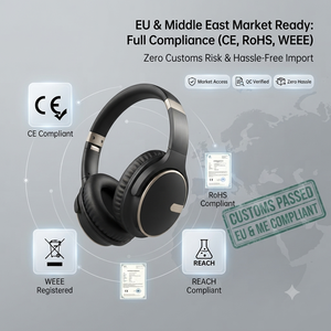Cuffie con Cancellazione Attiva del Rumore, Bassi Profondi, Controllo Qualità Rigoroso, Esportazione Stabile verso Medio Oriente ed Europa - Product Image 2