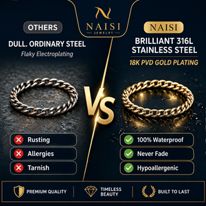 Bracciale <span class=keywords><strong>a</strong></span> catena regolabile in acciaio inossidabile 316L nero con barra identificativa, personalizzabile con nome, catena cubana gotica, logo personalizzato - Product Image 2
