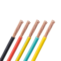 Câbles électriques THW de fil flexible isolé par PVC de H07V-R de H05V-R pour le câblage de maison Fabricant de câbles électriques à bas prix