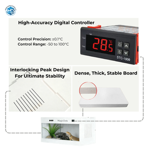 Terrario in PVC <span class=keywords><strong>per</strong></span> Rettili, Contenitore a Temperatura Costante <span class=keywords><strong>per</strong></span> Allevamento, <span class=keywords><strong>per</strong></span> Draghi Barbuti, Gechi, Rane, Serpenti - Product Image 3