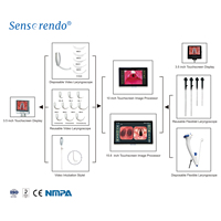 Videolaryngoscopes portables, laryngoscopes pour intubation, laryngoscope d'anesthésie, écran tactile, médecins, ensemble de 3 lames, néonatal