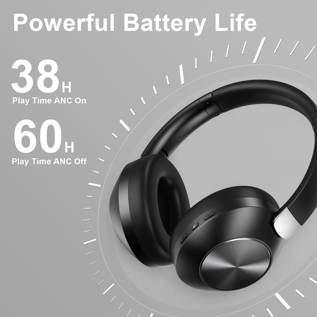 SuperEQ A200 ANC Wireless Headphones Active Noise Canceling Over Ear Headset With ENC Mic Hi-Res Audio APP